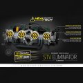 Healtech STV Eliminator STVE-01
